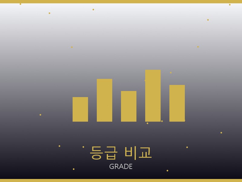 셀린느 스콰이어 이스트웨스트 레플리카 등급 기준 비교